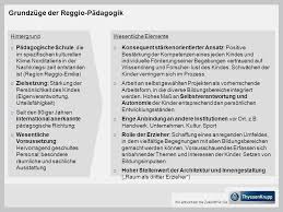 Monterrey vs america amistoso : Kita Informationsveranstaltung Ppt Herunterladen