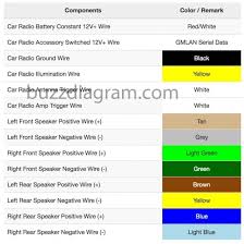 Some of the wires inside these links are made bold. 04 Chevy Radio Wiring Wiring Diagram Jagged Storage B Jagged Storage B Atlanticsport It