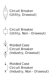 Current transformers (cts) can be located on either side of a circuit breaker. Circuit Breaker Wikipedia