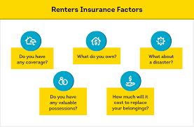 A typical renters insurance policy includes liability coverage, protection for your belongings and coverage for additional living expenses, should the home. How Much Renters Insurance Should A Landlord Require Smartmove