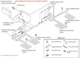 Simple underfloor heating diy installation guide. Controlling Underfloor Heating In Passive House Underfloor Heating Buildhub Org Uk