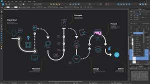 Pin On Affinity Design