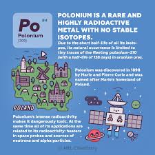 Polonium Was Named After Marie Curie S Homeland Of Poland In 2020 Chemistry Kit Element Chemistry Marie Curie