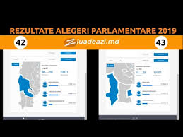 Check spelling or type a new query. Rezultatele Alegerilor Parlamentare 2019 Youtube
