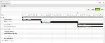 configure gantt charts transpara