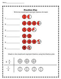 Fraction Pies Worksheet Fractions Pie Worksheets Worksheets