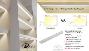 Metal plate modena 8000 series prestige p2000 series. Patent Design Dayup Electronics Co Limited As A Leading Indoor And Outdoor Lighting Manufacturer