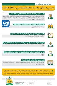 الاستعلام عن طلبات التنفيذ باستخدام الهوية الرسمية الاستعلام عن طلب تنفيذ. Ø·Ø±ÙŠÙ‚Ø© ØªØ³Ø¯ÙŠØ¯ Ø§Ø¹Ù„Ø§Ù† Ù…Ø­ÙƒÙ…Ø© Ø§Ù„ØªÙ†ÙÙŠØ° Ø§Ù„Ø±Ø§Ø¬Ø­ÙŠ Ù…ÙˆÙ‚Ø¹ Ø§Ù„Ù…Ø±Ø¬Ø¹