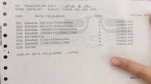 Savesave modul upsr terbaik cuti sekolah pertengahan tahun. Damia Antara Pelajar Terbaik Sekolah Cina Carigold Forum