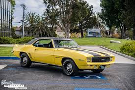 Image result for Yellow 1969 Polara