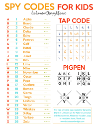 7 Secret Spy Codes And Ciphers For Kids With Free Printable List Coding For Kids Escape The Classroom Escape Room For Kids