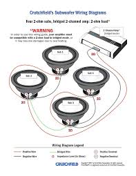 The amp has link out connections to the powered sub and that sub has link out connections to a second sub. Diagram Sonic Electronix Wiring Diagram Full Version Hd Quality Wiring Diagram Diagramman Tacus It