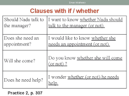 Worksheets, lesson plans, activities, etc. Noun Clauses Grammar 3 Lecture 2 L Margo