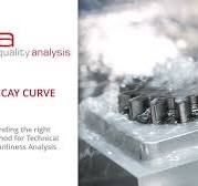 Decay curve: Procedure for determining analysis methods in technical  cleanliness