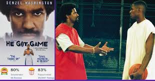 Every Denzel Movie Ranked by How Much Better It'd Be With a Gay Kiss