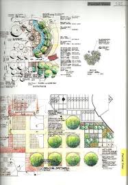 Master Plan Landscape Architecture Design Landscape Design Drawings Landscape Design