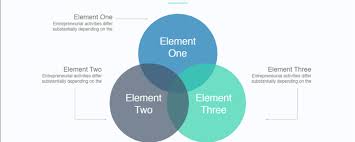 ビジネス用スライドのデザインのお手本にしたいパワーポイントテンプレート free business presentation おしゃれパワーポイント無料テンプレート パワーポイント パワポ テンプレート テンプレート