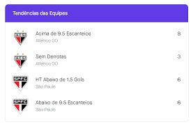 Mais um jogo encerrado pela 33ª rodada do campeonato brasileiro da série a, que foi iniciada neste domingo com cinco jogos já concluídos. Uq0fryzmumo7hm