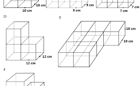 Luas salah satu sisi = rusuk x rusuk luas permukaan kubus = 6 x rusuk x rusuk keliling kubus = 12 x rusuk volume. Media Pembelajaran Menemukan Rumus Volume Dan Luas Permukaan Balok Dubai Khalifa