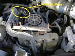 To do a quick test of your glow plug system locate the glow plug relay under the engine cover (plastic hood looking thing on top of the fuel filter, draw a line from center of 99 f350 super duty cclb 7.3 auto drw 150000 miles, multi disk converter,hydra chip with tw tunes,isspro ev2 pyro fuel trans. 2001 Ford 7 3 Power Stroke Glow Plugs Coffee Shop Red Power Magazine Community