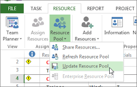 Check spelling or type a new query. Create And Share A Resource Pool In Project Desktop Project