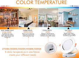 Check spelling or type a new query. Buy Cloudy Bay 15w 6 Inch 5 Color Swivel Led Gimbal Recessed Light With Junction Box Ic Rated Air Tight Flicker Free 120v Cri90 2700k 3000k 3500k 4000k 5000k Temperature Selectable White Pack Of 4 Online In Taiwan