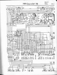 Can you tell me what (which wires) i need to connect, put together to make car start without ignition switch ? Wiring 1964 Impala Wiring Diagram For Ignition Full Hd Version Eyecuff Mypintable Lorentzapotheek Nl
