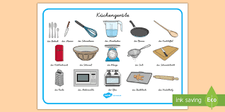 Kitchen accessories list in english. Kuchengerate Wortschatzsammlung Querformat