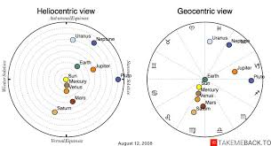 We did not find results for: August 12 Zodiac 2008 Birth Chart Takemeback To