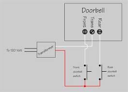 Doorbell Wiring Diagram Diode Gambarin Us Post Date 11 Nov 2018 78 Source Http Www Contractortal Doorbell Ring Doorbell Automatic Sliding Gate