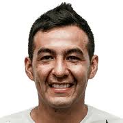 Luis Cardozo Libertadores FIFA 21