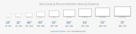 flat screen tv size chart pictures to pin on pinterest