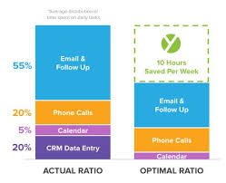 Pin On Marketing