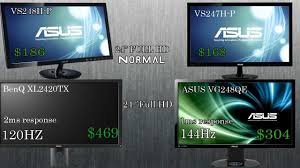 66 727 просмотров • 15 мар. Best 24 Gaming Monitors 2013 120hz Gaming Monitors Outdated Check Comments Youtube