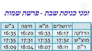 ניתן לקבל כאן את זמני כניסת שבת וזמני יציאת שבת לשבת הקרובה ולכל שבת אחרת, במאות ערים הצג יותר.ויישובים בישראל ובחוץ. ×–×ž× ×™ ×›× ×™×¡×ª ×©×'×ª ×¤×¨×©×ª ×©×ž×•×ª ×©×'×ª ×©×œ×•× ×•×ž×'×•×¨×›×ª Youtube