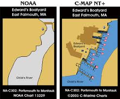 c map 2007 cards super gigando max sizes panbo