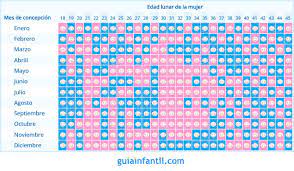 We did not find results for: Sera Cierto Calendario Chino Club De Bebes Octubre 2020 Babycenter
