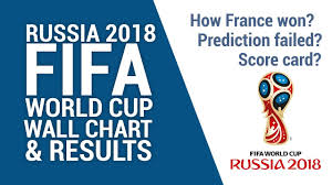 fifa world cup 2018 wall chart and results