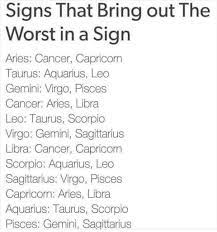 The most passionate of all signs, scorpio is the pool of deepest emotion, sexuality. Signs That Bring Out The Worst In A Sign Aquarius And Libra Leo And Sagittarius Horoscope Memes Astrology Pisces Aquarius And Libra Pisces And Capricorn