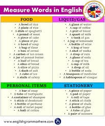 Pin On Mindset Bulletin Board