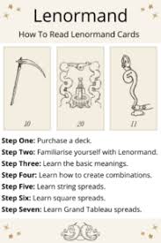Maybe you would like to learn more about one of these? How To Read Lenormand Cards Divinerism