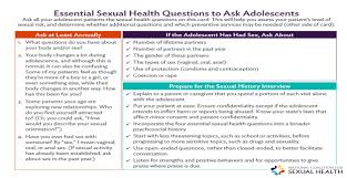 With these debt consolidation loans, you. Essential Sexual Health Questions To Ask Adolescents National Prevention Information Network Connecting Public Health Professionals With Trusted Information And Each Other