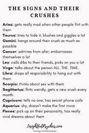 Generate leads, increase sales and drive traffic to your blog or website. 16 Horoscope Quiz Ideas In 2021 Horoscope Horoscope Quiz Zodiac