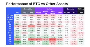 Either you have javascript disabled or your browser does not support javascript. Coin Market Cap Earn Nervos Answers