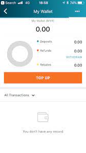 Loading your digital wallet is a simple process that takes a few minutes. Lazada Wallet Review Ecinsider