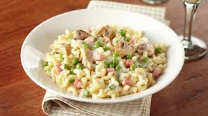 1 siung bawang putih, cincang 1 sdm tepung terigu 3 bh jamur kancing, iris tipis 3 cara membuat spaghetti carbonara : Resep Dan Cara Membuat Pasta Italia Macaroni Saus Carbonara Yang Creamy Mudah Dan Enak Di Rumah Selerasa Com