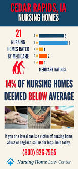 I am a friend or relative of a resident. Cedar Rapids Nursing Home Abuse Neglect Lawyers Nursing Home Law Center Llc