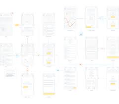 Ux Flow Wireframe Prototyping System Wireframe Graphic Design Design