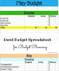 Excel Budget Template For Budget Planning - Frugal Family Home