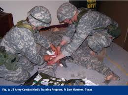 Pmi&e is where marksmanship starts, get off on the right foot with this model and apply it. Use Of Simulation And Military Medical Training 2014 Military Medicine Worldwide